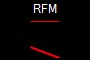 RFM